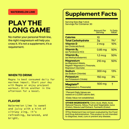 Magnesium Powered Electrolytes