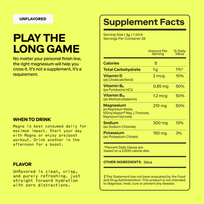 Magnesium Powered Electrolytes