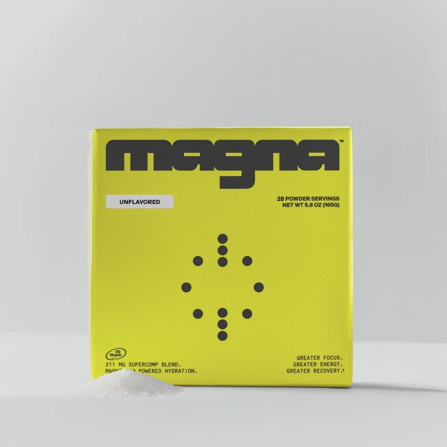 Magnesium Powered Electrolytes