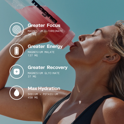 Magnesium Powered Electrolytes