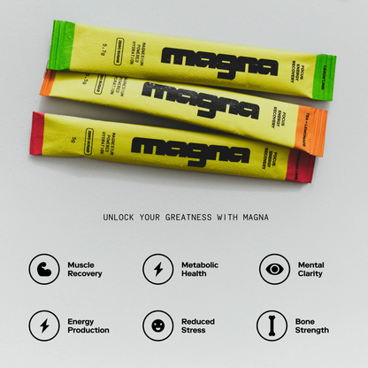 Magnesium Powered Electrolytes