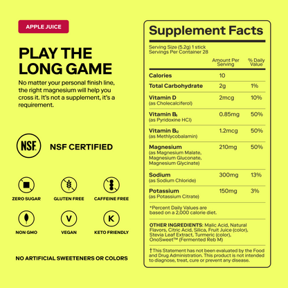Magnesium Powered Electrolytes