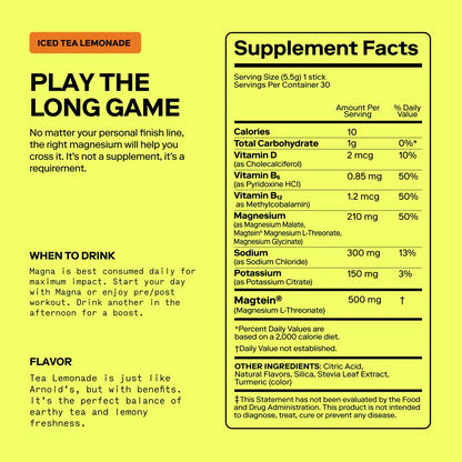 Magnesium Powered Electrolytes