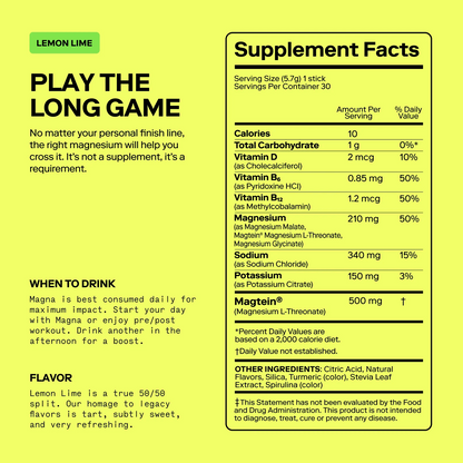 Magnesium Powered Electrolytes