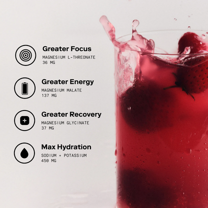 Magnesium Powered Electrolytes